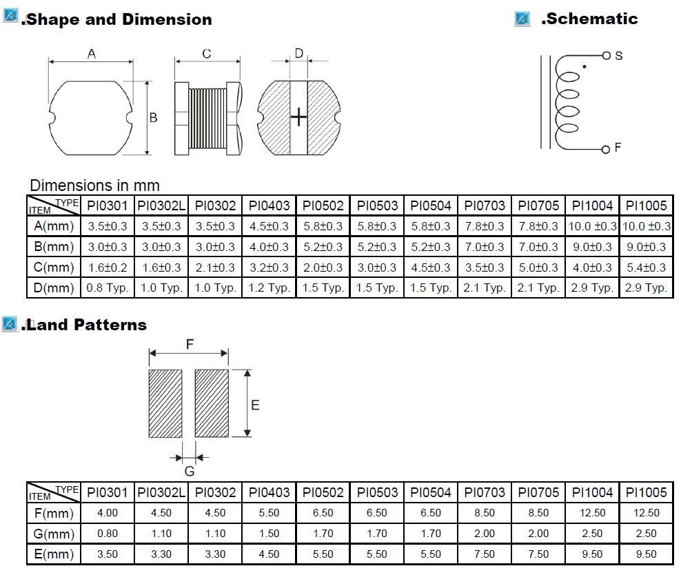 Unshielded Power Inductor